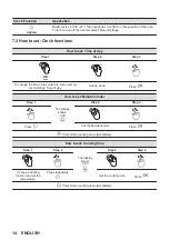 Preview for 14 page of Zanussi ZVENN6XN User Manual