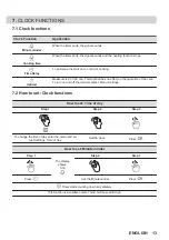 Preview for 13 page of Zanussi ZVENW6X3 User Manual