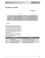 Preview for 19 page of Zanussi ZVT 64 N User Information