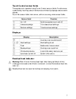 Preview for 7 page of Zanussi ZVT 64 X Installation And Operating Instructions Manual