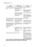 Preview for 14 page of Zanussi ZVT 64 X Installation And Operating Instructions Manual