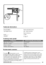 Предварительный просмотр 25 страницы Zanussi ZVT860X User Manual