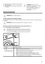 Preview for 35 page of Zanussi ZW84PCBI User Manual