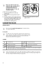 Preview for 38 page of Zanussi ZW84PCBI User Manual