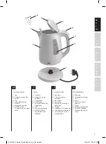 Предварительный просмотр 3 страницы Zanussi ZWA1 Series Instruction Book