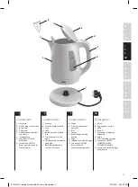 Предварительный просмотр 11 страницы Zanussi ZWA1 Series Instruction Book