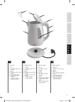 Предварительный просмотр 27 страницы Zanussi ZWA1 Series Instruction Book