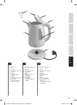 Предварительный просмотр 35 страницы Zanussi ZWA1 Series Instruction Book