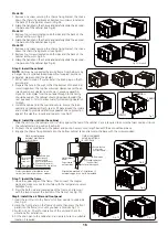 Preview for 16 page of Zanussi ZWACR0723V User Manual