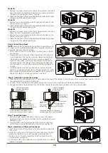 Предварительный просмотр 16 страницы Zanussi ZWACR0723V User Manual