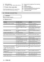 Preview for 14 page of Zanussi ZWAN82ES User Manual