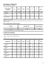 Предварительный просмотр 23 страницы Zanussi ZWC1301 User Manual