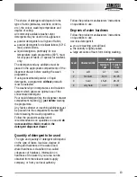 Preview for 13 page of Zanussi ZWD 12270 S User Manual