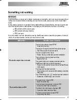 Предварительный просмотр 27 страницы Zanussi ZWD 14581 S User Manual