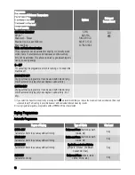 Preview for 18 page of Zanussi ZWD 14791 W User Manual