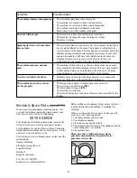 Preview for 22 page of Zanussi ZWD 1480 W Instruction Booklet