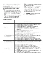 Предварительный просмотр 22 страницы Zanussi ZWD 71463 NW User Manual