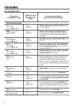 Preview for 8 page of Zanussi ZWD 71663 NW User Manual