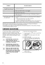 Preview for 24 page of Zanussi ZWD 71663 NW User Manual