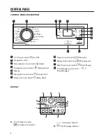 Предварительный просмотр 6 страницы Zanussi ZWD 8166 W User Manual