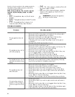 Предварительный просмотр 22 страницы Zanussi ZWD 8166 W User Manual