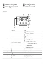 Preview for 7 page of Zanussi ZWD 81660 NW User Manual