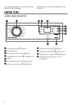 Preview for 6 page of Zanussi ZWD 81683 NW User Manual