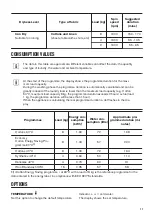 Preview for 11 page of Zanussi ZWD 81683 NW User Manual