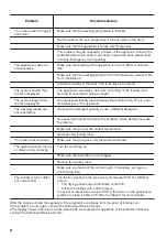 Preview for 24 page of Zanussi ZWD 81683 NW User Manual