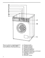 Preview for 4 page of Zanussi ZWD 853 Instructions For The Use And Care