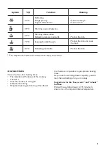 Preview for 7 page of Zanussi ZWD141K User Manual