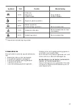 Preview for 37 page of Zanussi ZWD141K User Manual