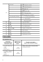 Preview for 12 page of Zanussi ZWD76SB4PW User Manual