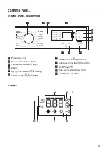 Предварительный просмотр 11 страницы Zanussi ZWD86NB4PW User Manual