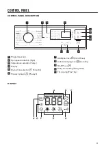 Предварительный просмотр 11 страницы Zanussi ZWD86SB4PW User Manual