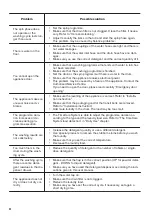 Предварительный просмотр 32 страницы Zanussi ZWD86SB4PW User Manual