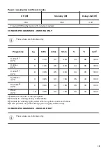 Предварительный просмотр 35 страницы Zanussi ZWD86SB4PW User Manual