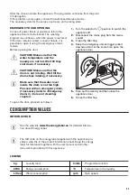 Preview for 33 page of Zanussi ZWD96SB4PW User Manual