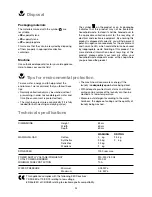 Preview for 4 page of Zanussi ZWDD 110 User Manual