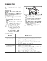 Preview for 16 page of Zanussi ZWF 0143BWH User Manual