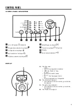 Preview for 5 page of Zanussi ZWF 01483W User Manual