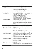 Предварительный просмотр 16 страницы Zanussi ZWF 01483W User Manual