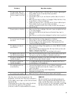 Preview for 19 page of Zanussi ZWF 01486ZS User Manual