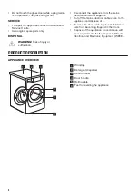 Предварительный просмотр 4 страницы Zanussi ZWF 01487W User Manual