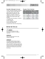 Preview for 11 page of Zanussi ZWF 10020W User Manual