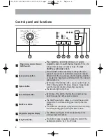 Preview for 6 page of Zanussi ZWF 10070W1 User Manual