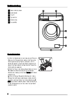 Preview for 4 page of Zanussi ZWF 1023 User Manual