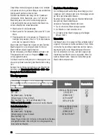 Preview for 10 page of Zanussi ZWF 1023 User Manual