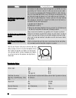 Preview for 16 page of Zanussi ZWF 1023 User Manual