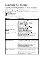 Preview for 20 page of Zanussi ZWF 1111 W Quick Installation Manual